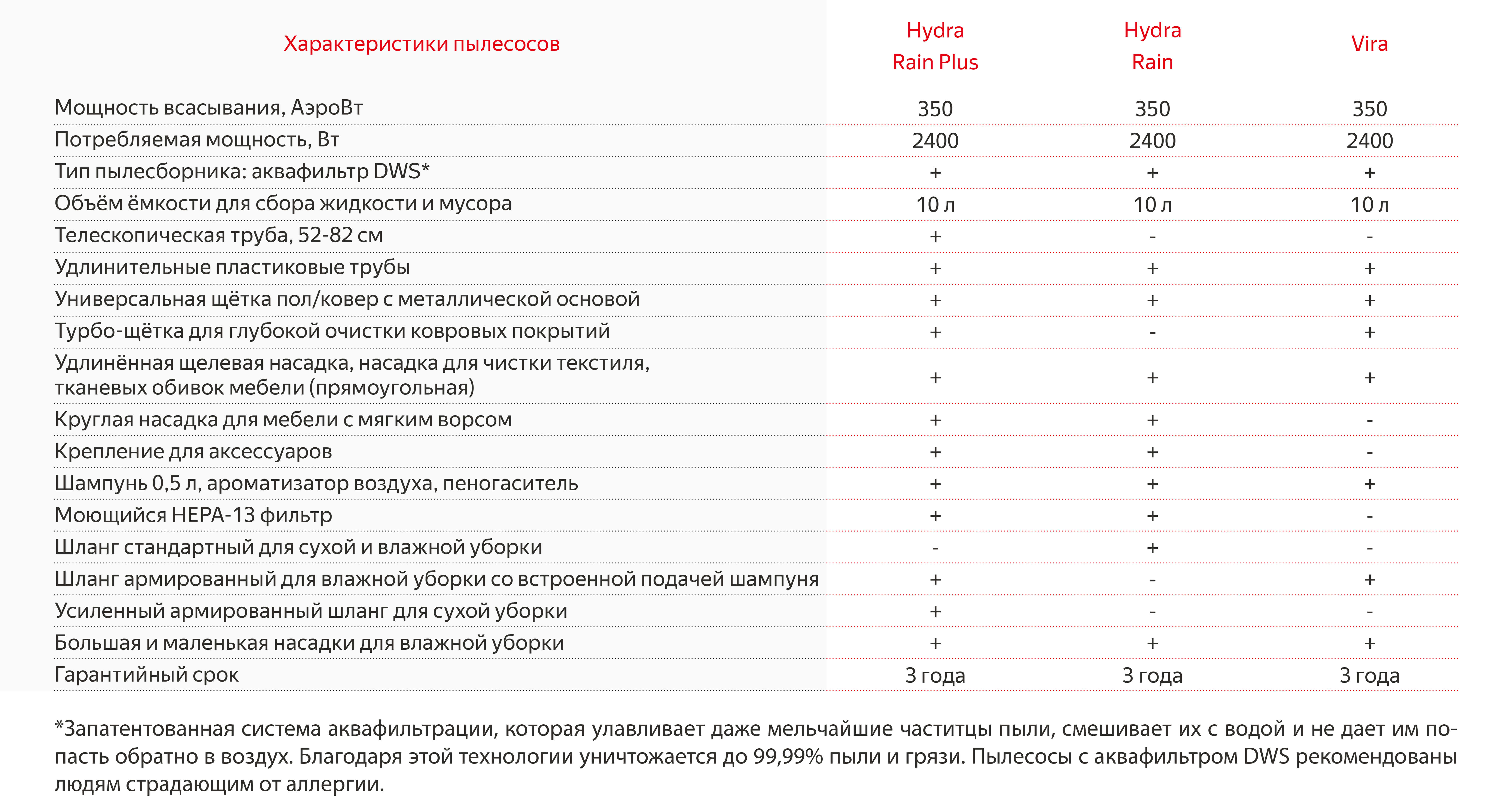 Ссылка на кракен шоп